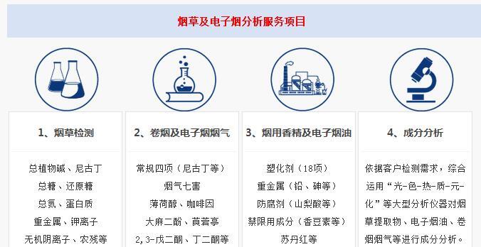 電子煙重金屬、鉀離子檢測深圳檢測機構(gòu)